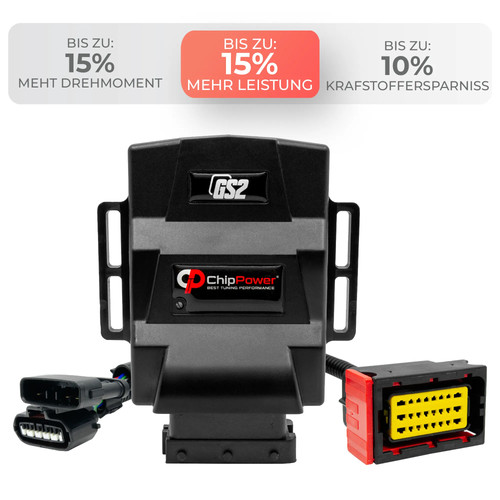 Centralina aggiuntiva gs2 - aggiuntiva,